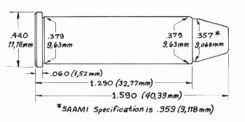 diagrama de 357 magnum